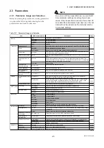 Preview for 12 page of YOKOGAWA DPharp EJA110 User Manual