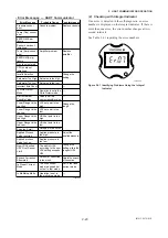 Preview for 27 page of YOKOGAWA DPharp EJA110 User Manual