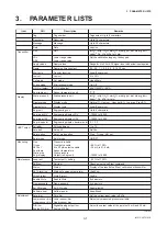 Preview for 29 page of YOKOGAWA DPharp EJA110 User Manual