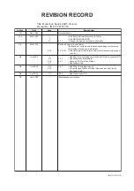 Preview for 31 page of YOKOGAWA DPharp EJA110 User Manual