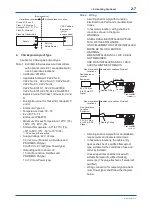 Предварительный просмотр 15 страницы YOKOGAWA DPharp EJA115E User Manual