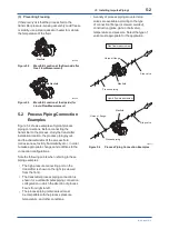 Предварительный просмотр 30 страницы YOKOGAWA DPharp EJA115E User Manual