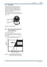 Предварительный просмотр 35 страницы YOKOGAWA DPharp EJA115E User Manual