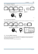 Предварительный просмотр 44 страницы YOKOGAWA DPharp EJA115E User Manual