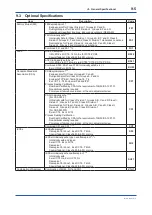 Предварительный просмотр 60 страницы YOKOGAWA DPharp EJA115E User Manual