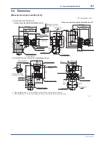 Предварительный просмотр 62 страницы YOKOGAWA DPharp EJA115E User Manual