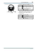 Предварительный просмотр 63 страницы YOKOGAWA DPharp EJA115E User Manual