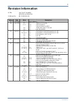 Предварительный просмотр 65 страницы YOKOGAWA DPharp EJA115E User Manual