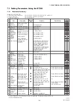 Preview for 33 page of YOKOGAWA Dpharp EJA118N User Manual