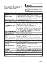 Preview for 35 page of YOKOGAWA Dpharp EJA118N User Manual