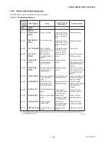 Preview for 47 page of YOKOGAWA Dpharp EJA118N User Manual