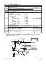 Preview for 49 page of YOKOGAWA Dpharp EJA118N User Manual