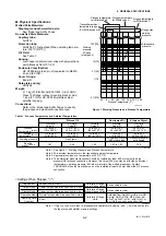 Preview for 55 page of YOKOGAWA Dpharp EJA118N User Manual