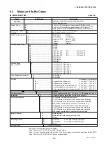 Preview for 56 page of YOKOGAWA Dpharp EJA118N User Manual