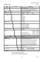 Preview for 57 page of YOKOGAWA Dpharp EJA118N User Manual