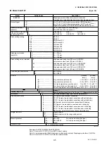 Preview for 58 page of YOKOGAWA Dpharp EJA118N User Manual