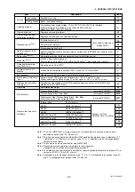 Preview for 60 page of YOKOGAWA Dpharp EJA118N User Manual