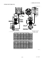 Preview for 63 page of YOKOGAWA Dpharp EJA118N User Manual