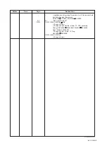 Preview for 76 page of YOKOGAWA Dpharp EJA118N User Manual