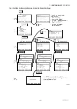 Предварительный просмотр 32 страницы YOKOGAWA Dpharp EJA438N User Manual