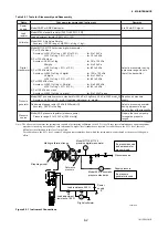 Предварительный просмотр 48 страницы YOKOGAWA Dpharp EJA438N User Manual