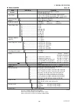 Предварительный просмотр 56 страницы YOKOGAWA Dpharp EJA438N User Manual