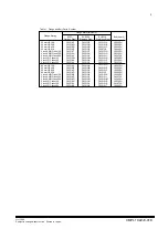 Предварительный просмотр 64 страницы YOKOGAWA Dpharp EJA438N User Manual