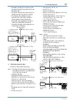 Preview for 15 page of YOKOGAWA DPharp EJA510E User Manual