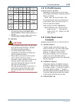 Preview for 24 page of YOKOGAWA DPharp EJA510E User Manual