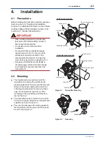 Preview for 26 page of YOKOGAWA DPharp EJA510E User Manual