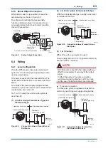 Preview for 32 page of YOKOGAWA DPharp EJA510E User Manual