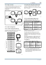 Preview for 43 page of YOKOGAWA DPharp EJA510E User Manual