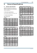 Preview for 52 page of YOKOGAWA DPharp EJA510E User Manual