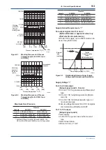 Preview for 54 page of YOKOGAWA DPharp EJA510E User Manual