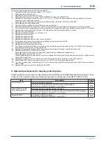 Preview for 61 page of YOKOGAWA DPharp EJA510E User Manual