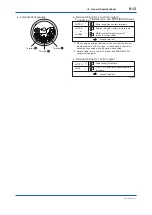 Preview for 63 page of YOKOGAWA DPharp EJA510E User Manual