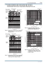 Предварительный просмотр 58 страницы YOKOGAWA DPharp EJAC50E User Manual
