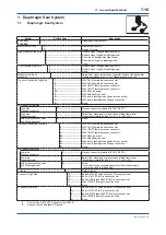 Предварительный просмотр 63 страницы YOKOGAWA DPharp EJAC50E User Manual