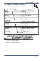 Предварительный просмотр 65 страницы YOKOGAWA DPharp EJAC50E User Manual