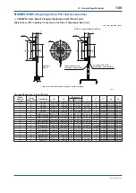 Preview for 136 page of YOKOGAWA DPharp EJAC50E User Manual