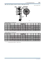 Preview for 138 page of YOKOGAWA DPharp EJAC50E User Manual