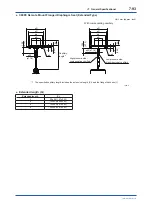 Preview for 140 page of YOKOGAWA DPharp EJAC50E User Manual