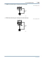 Preview for 152 page of YOKOGAWA DPharp EJAC50E User Manual