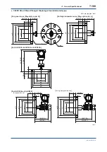 Preview for 155 page of YOKOGAWA DPharp EJAC50E User Manual