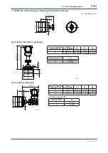 Preview for 158 page of YOKOGAWA DPharp EJAC50E User Manual