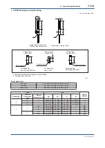 Preview for 159 page of YOKOGAWA DPharp EJAC50E User Manual