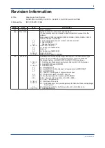 Preview for 160 page of YOKOGAWA DPharp EJAC50E User Manual