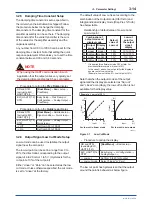 Предварительный просмотр 26 страницы YOKOGAWA DPharp EJX***A Series User Manual