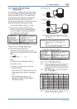 Предварительный просмотр 37 страницы YOKOGAWA DPharp EJX***A Series User Manual