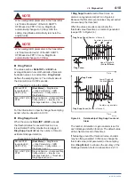 Предварительный просмотр 57 страницы YOKOGAWA DPharp EJX***A Series User Manual